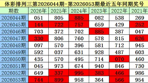 大乐透2026053期专家分析：奇数活跃，防全奇组合