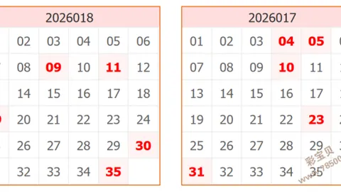 双色球26025期专家推荐：质合分析及前区十码预测