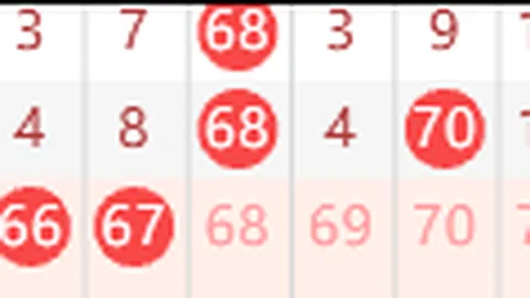 【独家揭秘】福彩双色球2026010期精准预测：杀一码蓝球必中秘籍——锁定05号！