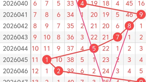 大乐透期号专家质合分析推荐前区十码：04 06 09