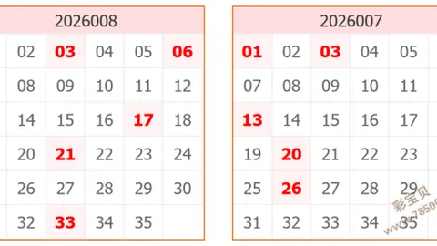 大乐透26025期专家质合分析推荐：前区十码06 08 12