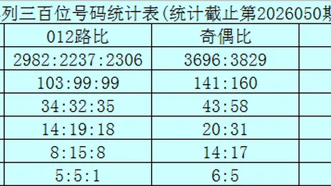 快乐八055期专家质合推荐前区十码选二方案