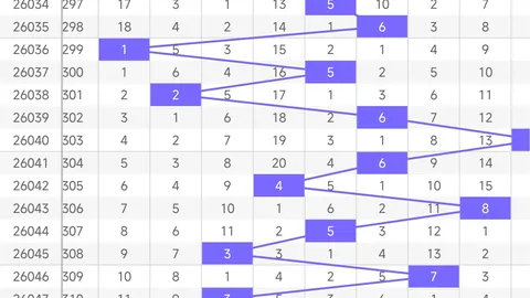 福彩3D第2026年066期专家质合分析推荐前区十码14