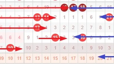 排列三第2026072期专家质合分析推荐（金胆七码精准）