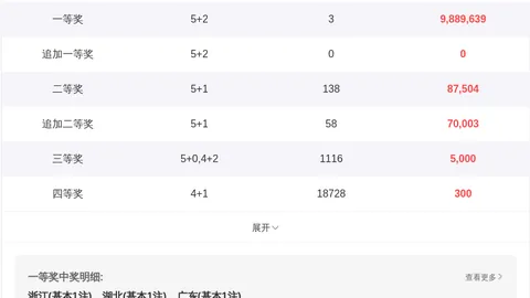 姜山排列三第2026076期：专家质合分析，前区十码推荐79