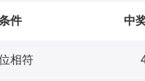 大乐透26027期专家质合分析：后区两码推荐11、12
