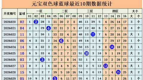 26073期排列5叶潇辰号码走势及推荐分析