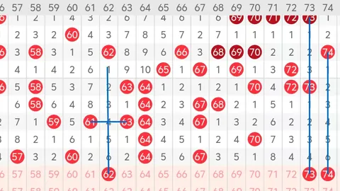 双色球2026033期全网诗迷预测推荐分析