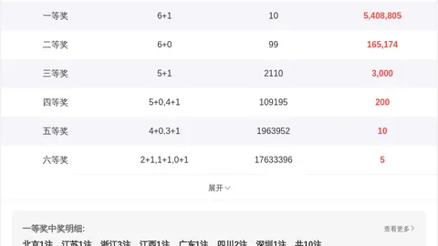 体彩排列三26079期猴博士推荐，上期精准命中组选10注