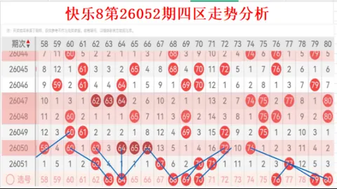 排列三2026079期分析：专家推荐两大一小号码，重点号码0