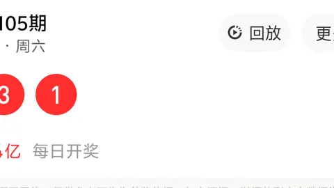 金年顺双色球052期：龙头下滑，推荐单选03