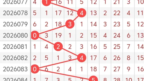 莫运旺排列三第2026053期稳中推荐