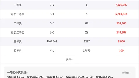 第2026093期 大乐透2026093期专家推荐：两奇一偶