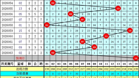 百乐福彩3第26147期深度解析赛事资讯：中奖技巧