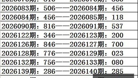 双色球26064期开奖预测：冲刺61组合攻略