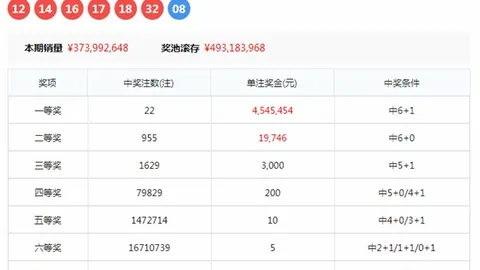 2026157期 2026年福彩3必胜攻略：独家四字字谜