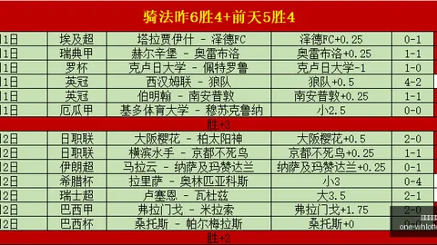 腾讯电竞战队夺，武汉体彩网官网，金，英雄联盟12赛果揭晓